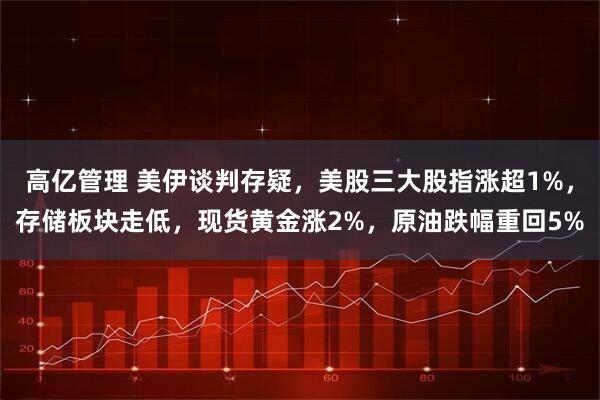 高亿管理 美伊谈判存疑，美股三大股指涨超1%，存储板块走低，现货黄金涨2%，原油跌幅重回5%