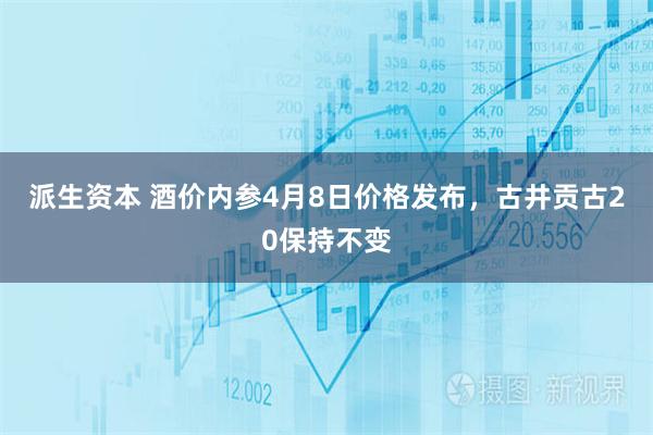 派生资本 酒价内参4月8日价格发布，古井贡古20保持不变