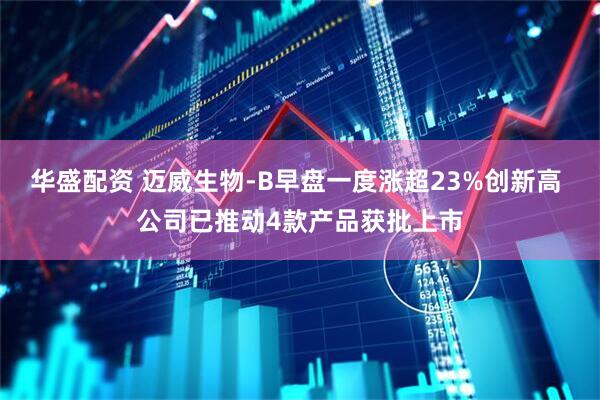 华盛配资 迈威生物-B早盘一度涨超23%创新高 公司已推动4款产品获批上市